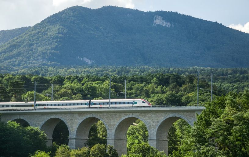 Across Europe by Train: Iconic Routes Through History, Culture & Scenery