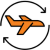 Round-trip international flights