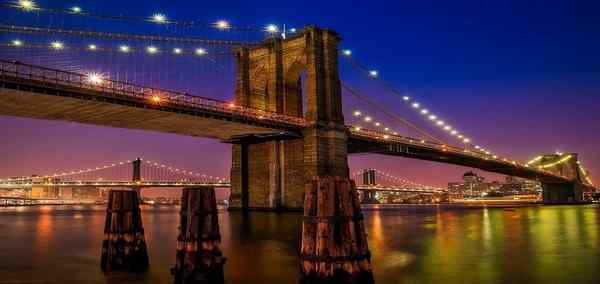 Exciting Eastern Coast of America