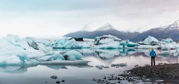 Hidden Gems of the South Iceland